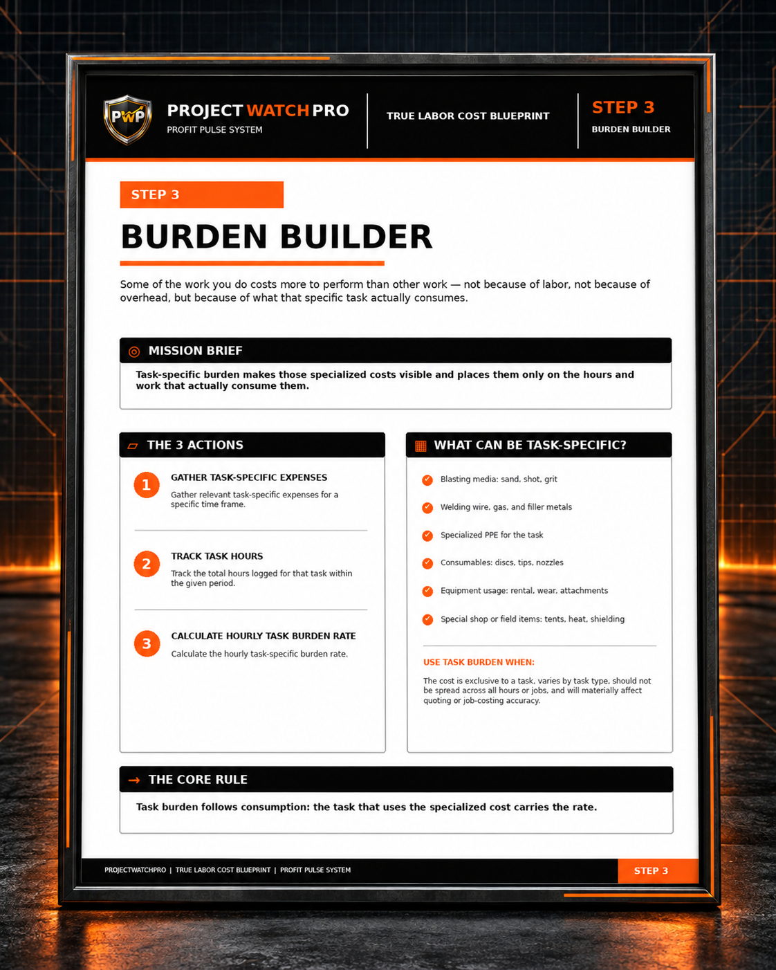 Burden Builder step