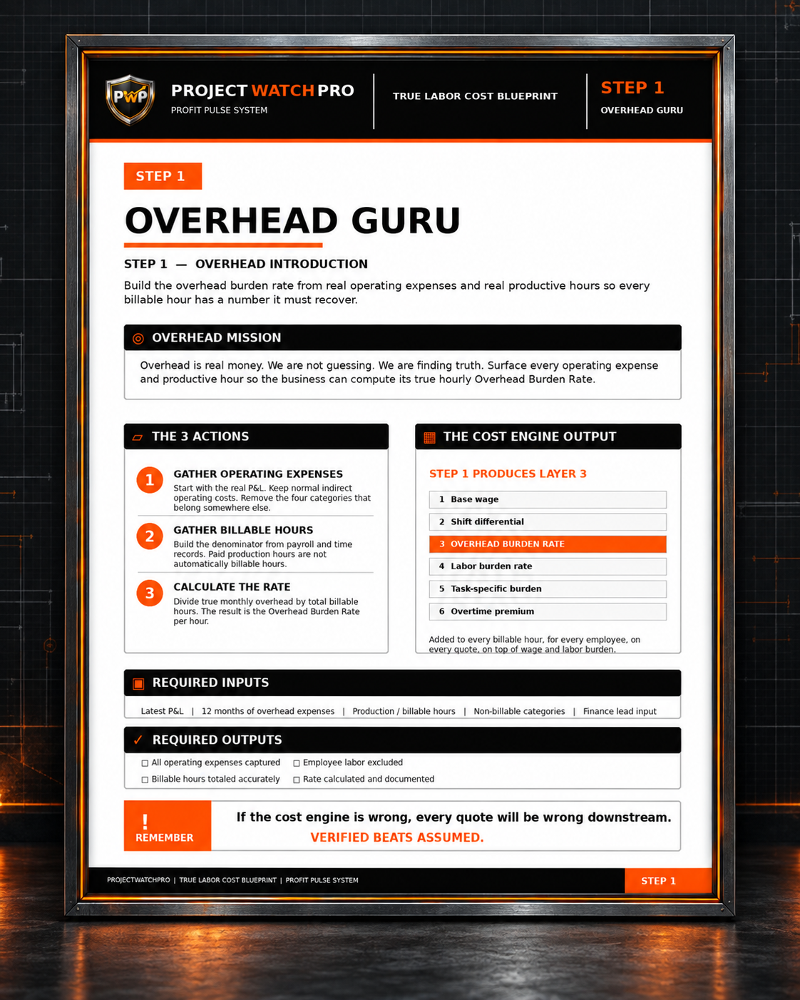 Overhead Guru step