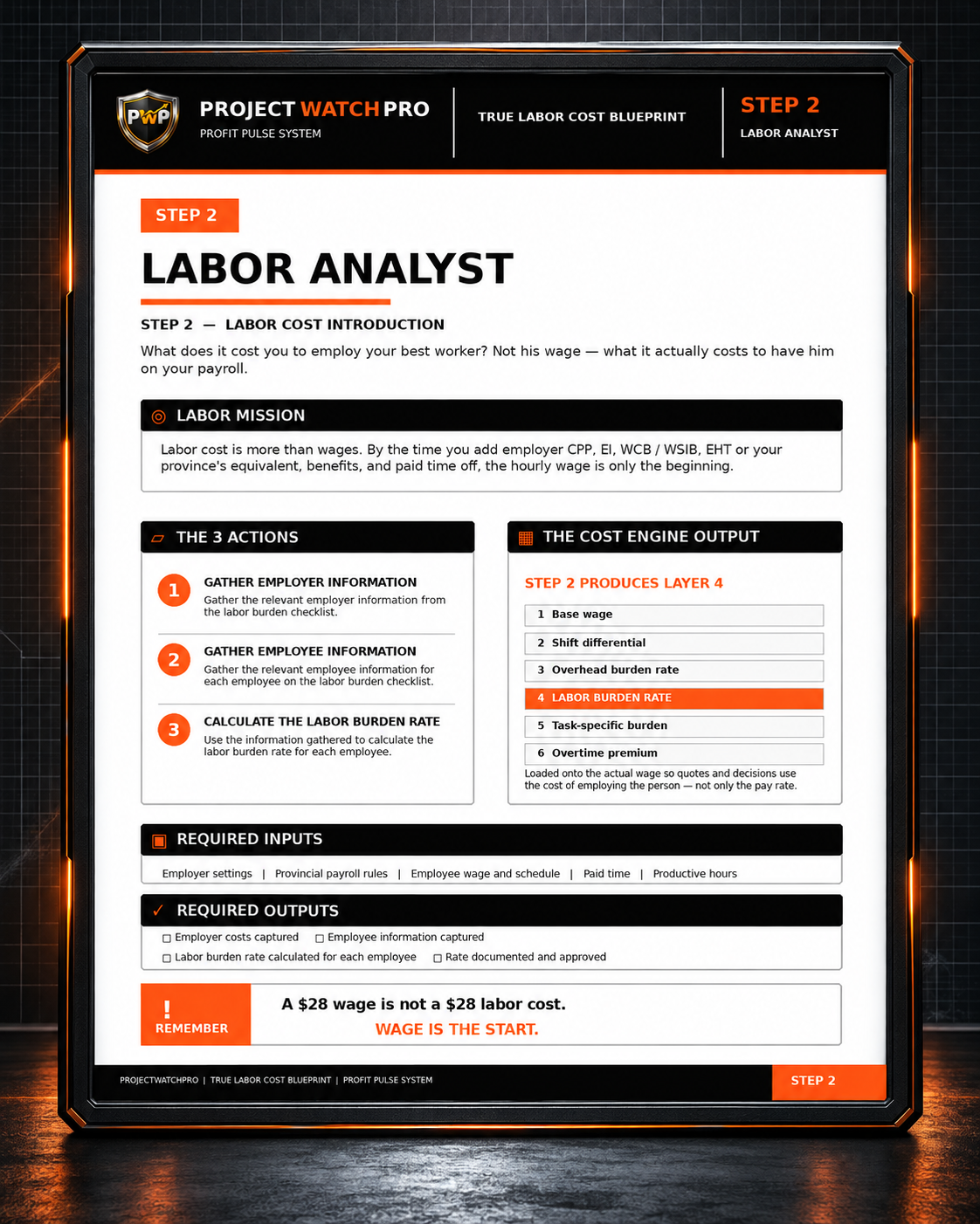 Labor Analyst step