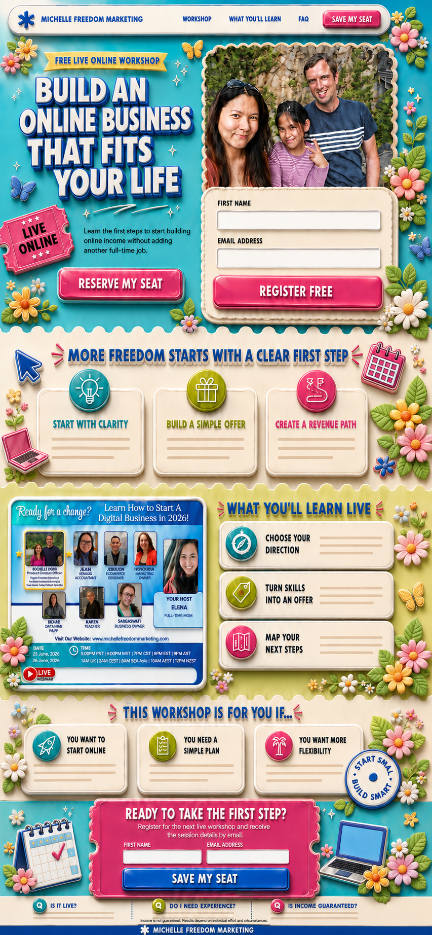 michelle arceo coaching consulting, Websites