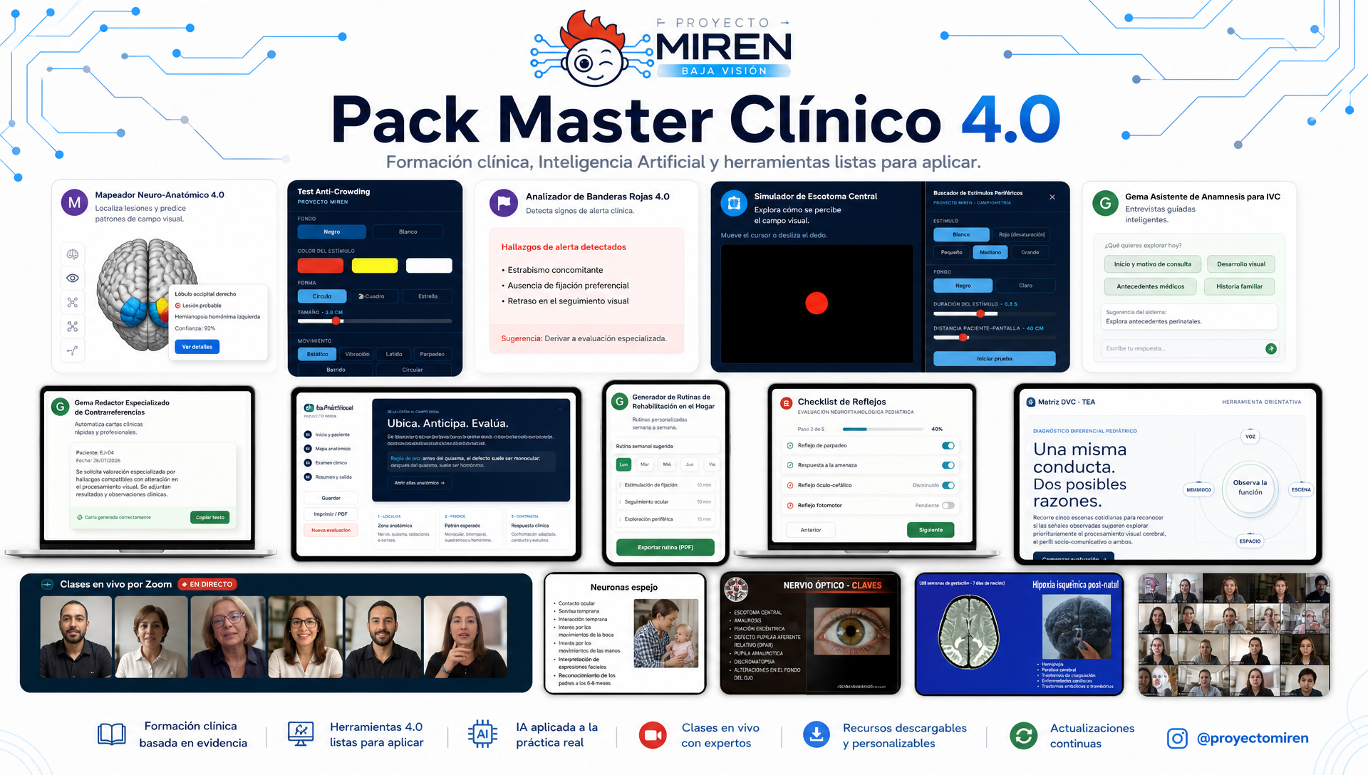 Pack Master Clínico 4.0 en computadora, tablet y teléfono