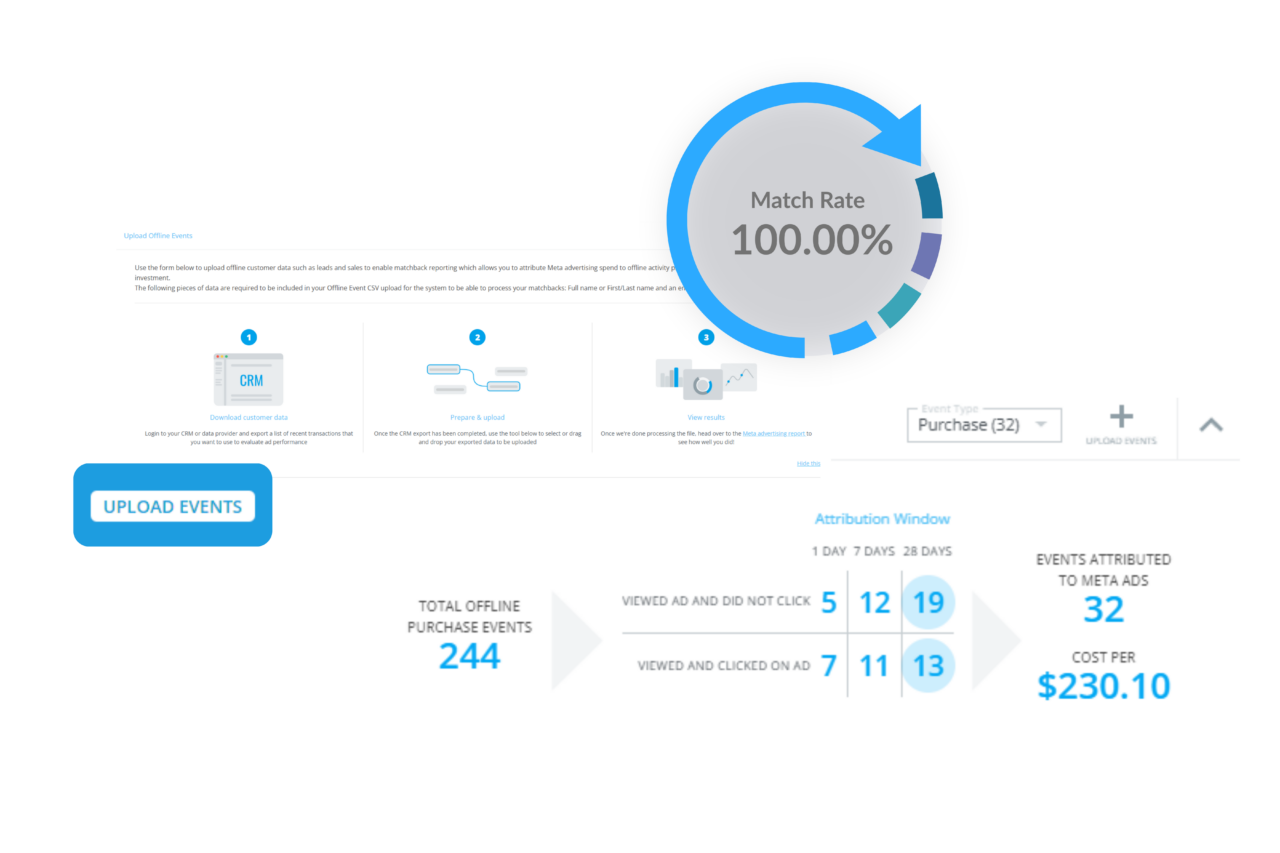 CLIKsocial Social Sales Attribution 