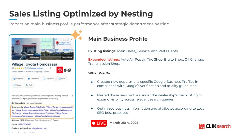 Expanded Nested Auto Dealership Department Listing 