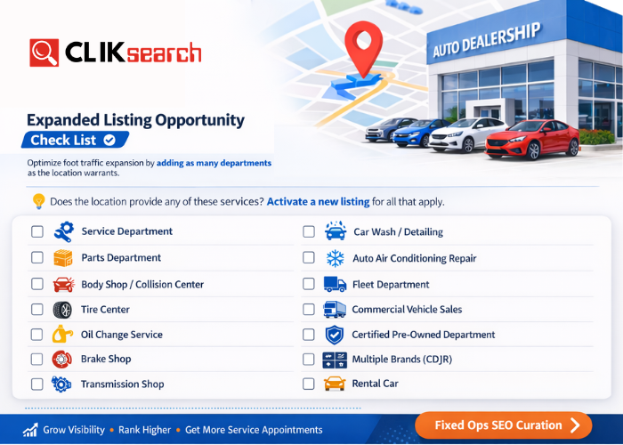 GBP Expanded Listed Check List