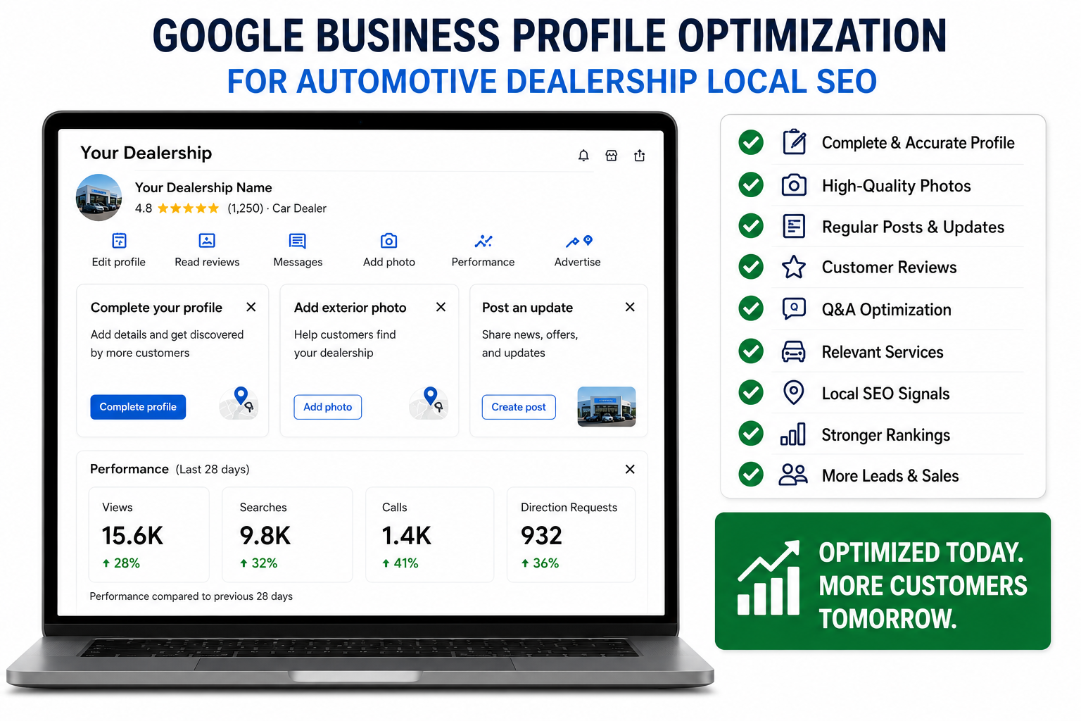 Google Business Profile optimization for automotive dealership local SEO Google Business Profile optimization for automotive dealership local SEO
