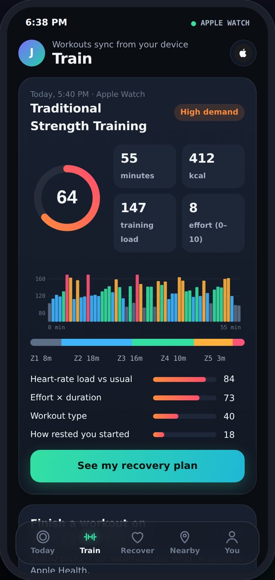 Strength workout scored 64, high demand