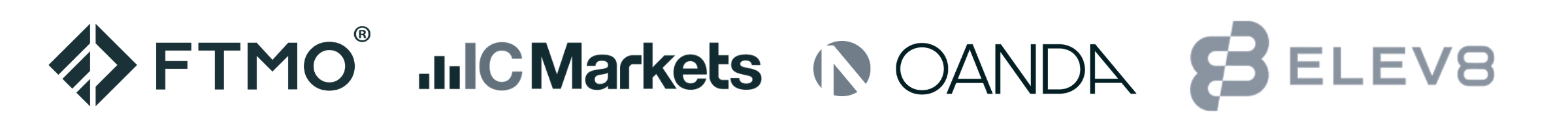 Supported brokers and prop firms