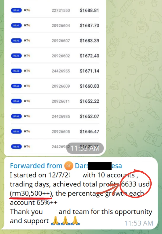 List of withdrawals forwarded with the message “I started with 10 accounts … achieved total profit 6633 USD (RM30,500++), the percentage growth each account 65%++.”
