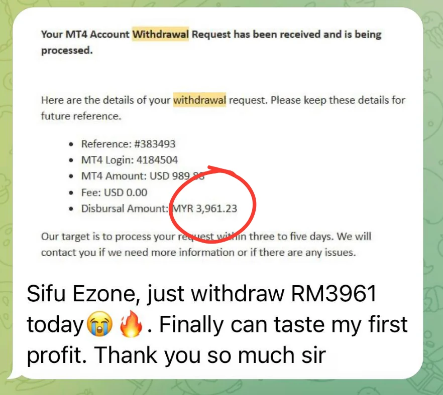 WhatsApp message with an MT4 withdrawal confirmation for MYR 3,961: “Sifu Ezone, just withdraw RM3961 today. Finally can taste my first profit.”