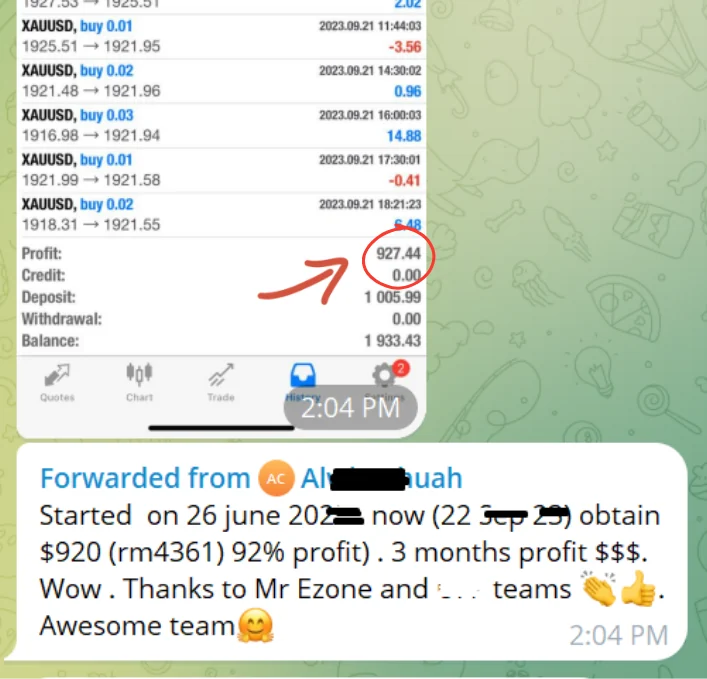 XAUUSD trade history forwarded with the message “Started on 26 June, now obtain $920 (RM4361) 92% profit. 3 months profit. Thanks to Mr Ezone and team.”