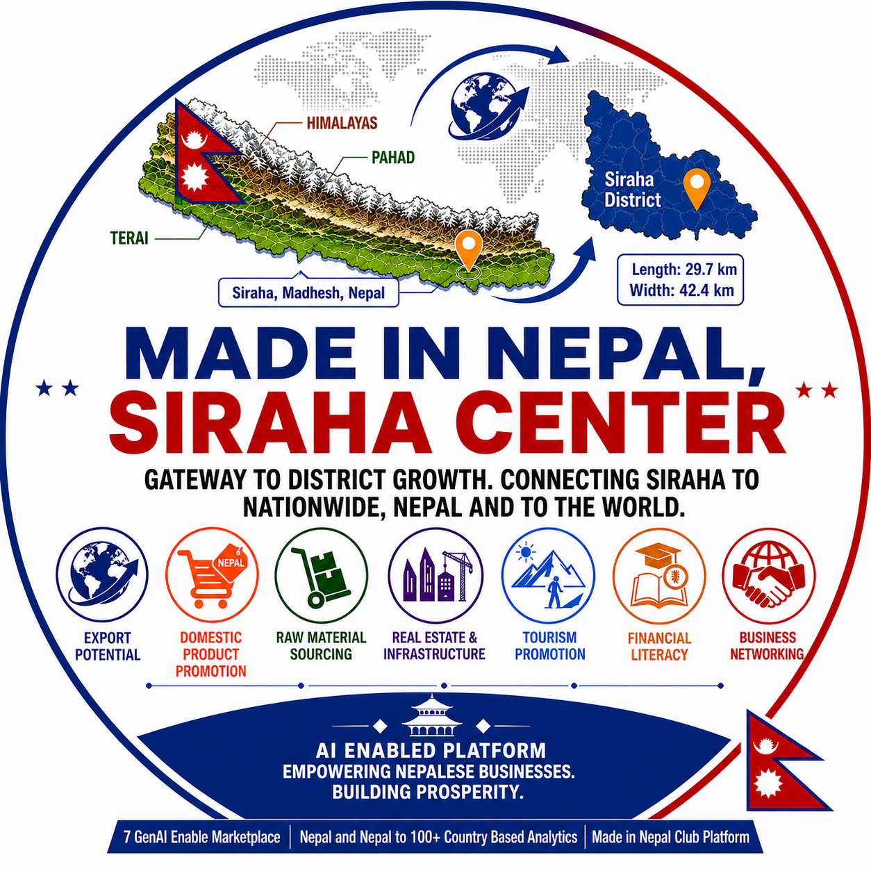 Made in Nepal, Siraha Center Logo