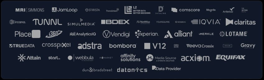 Killerspots CTV Data Providers — 50,000+ segments