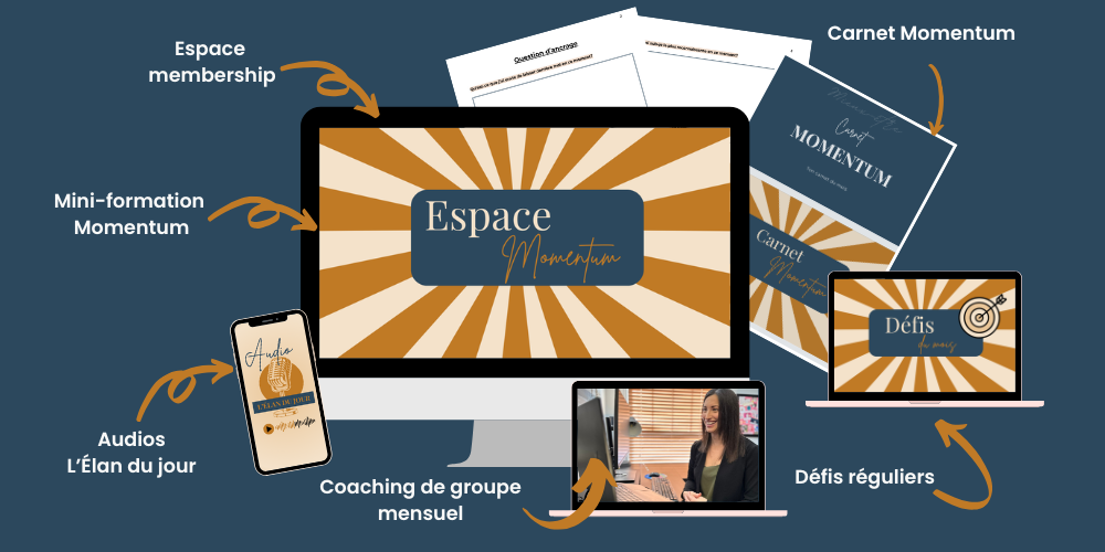 Espace Momentum Espace Momentum