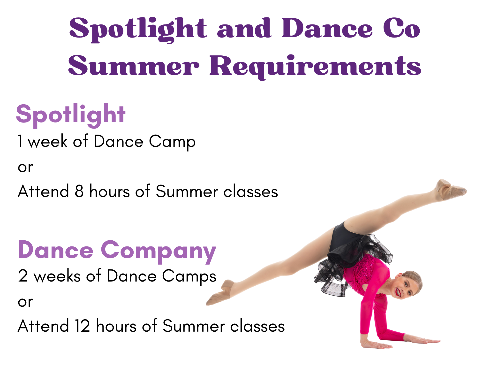 Summer 2025 dance training requirements for Spotlight and Dance Company at Academy of Dance, Music & Theatre in West Palm Beach, FL. Spotlight dancers must attend 1 week of dance camp or 8 hours of summer classes. Dance Company members must attend 2 weeks of dance camp or 12 hours of summer classes. Enrollment details at www.AcademyDMT.com