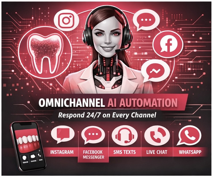 Enquiry handling across multiple platforms 