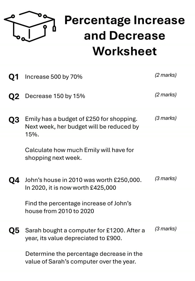 Percentage Change GCSE worksheet front page