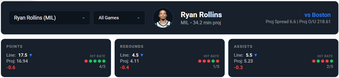 Ryan Rollins Ryan Rollins