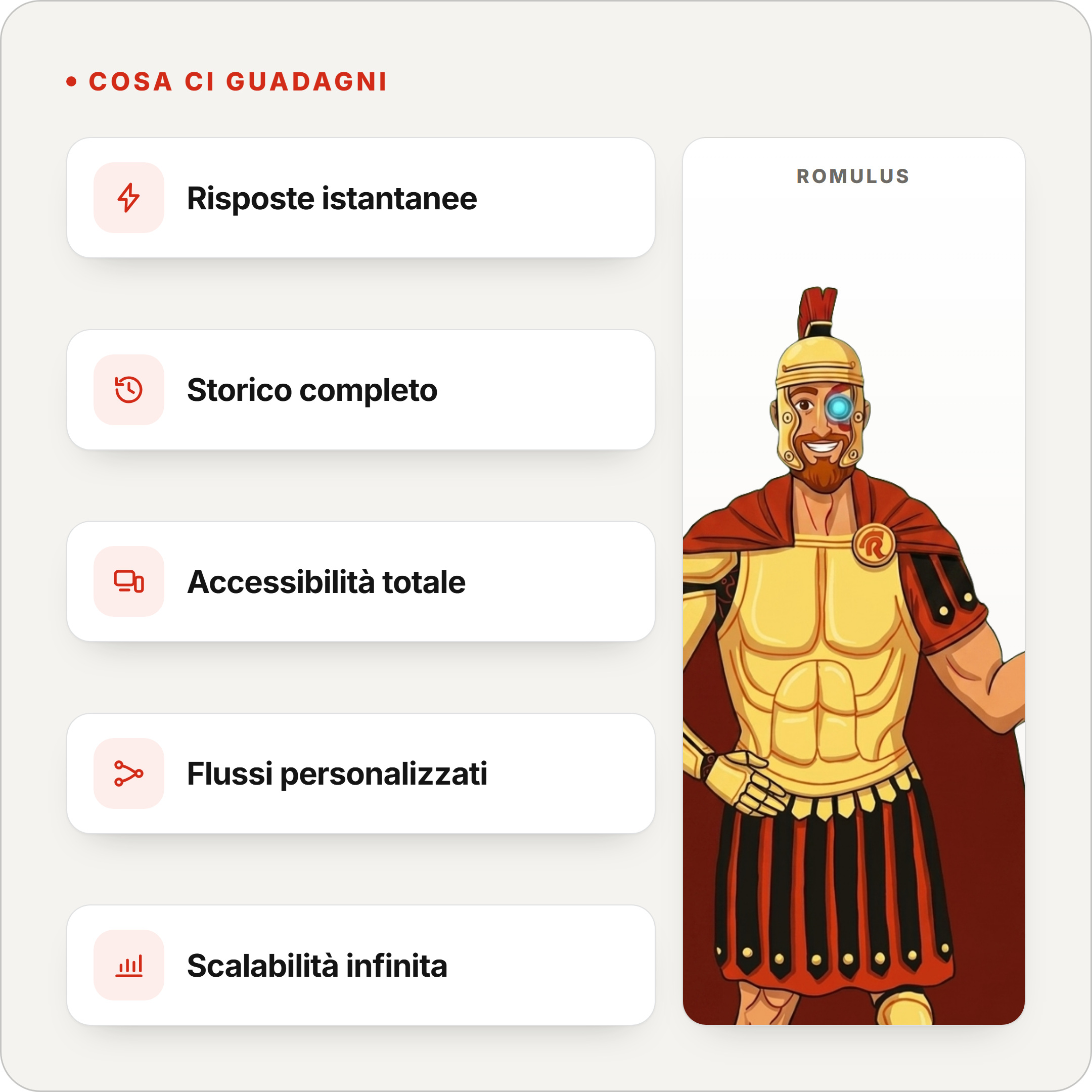 Cosa ci guadagni: risposte istantanee, storico completo, accessibilità totale, flussi personalizzati, scalabilità infinita