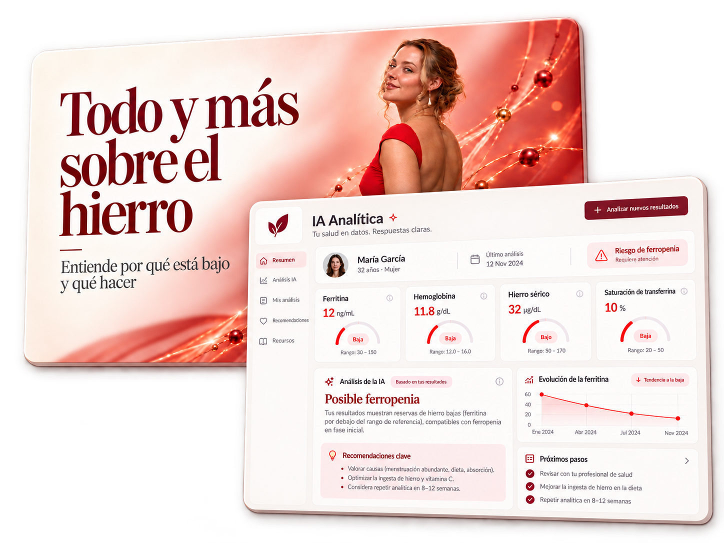 Masterclass de hierro y herramienta de IA para leer tus analíticas