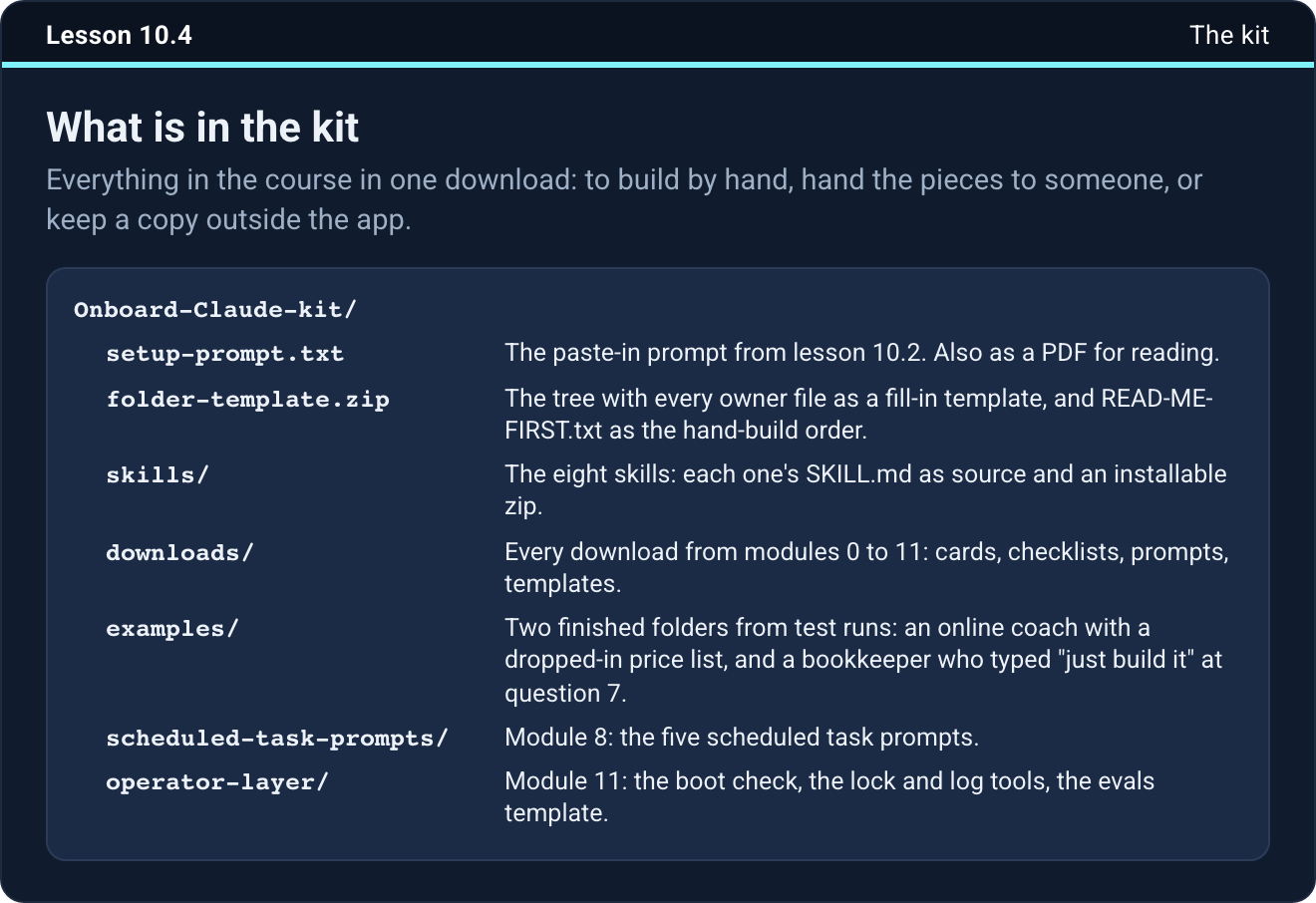 Lesson 10.4, what is in the kit