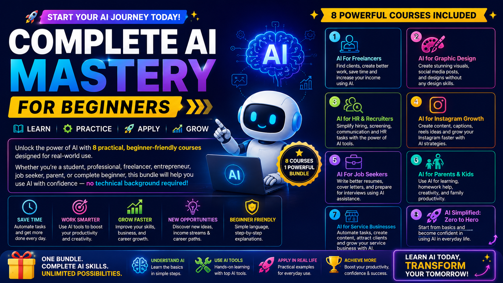 Complete AI Mastery Bundle For Beginners