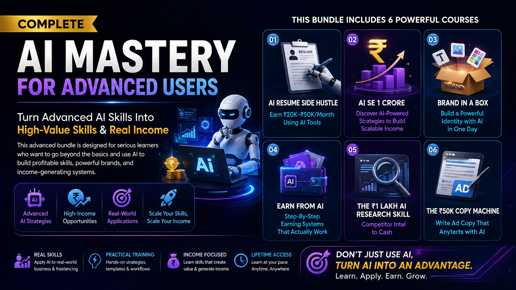 Complete AI Mastery Bundle For Advance Users