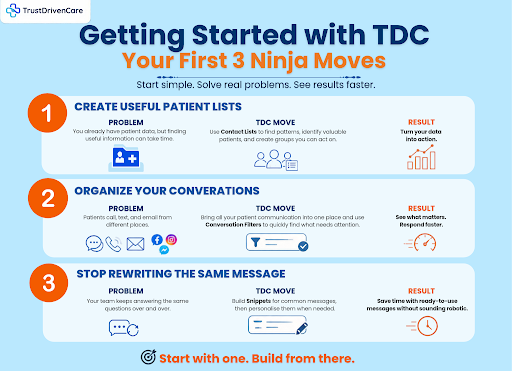 Getting Started with TrustDrivenCare: Your First 3 Ninja Moves, a beginner’s guide to mastering essential features and workflows to help healthcare practices streamline operations and get the most out of TrustDrivenCare. Getting Started with TrustDrivenCare: Your First 3 Ninja Moves, a beginner’s guide to mastering essential features and workflows to help healthcare practices streamline operations and get the most out of TrustDrivenCare.