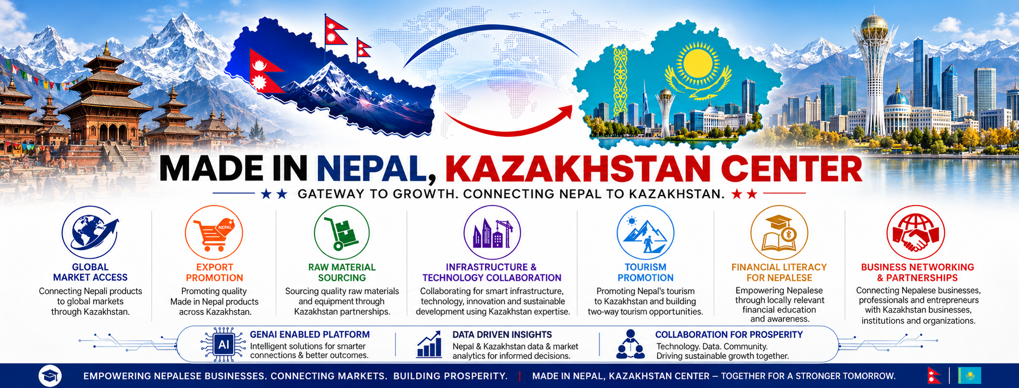 Made in Nepal, Kazakhstan Center cover