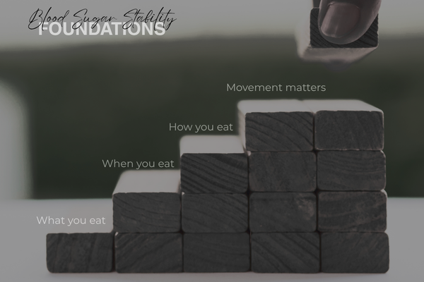 Foundations of Blood Sugar Stability + Wellness with Rah