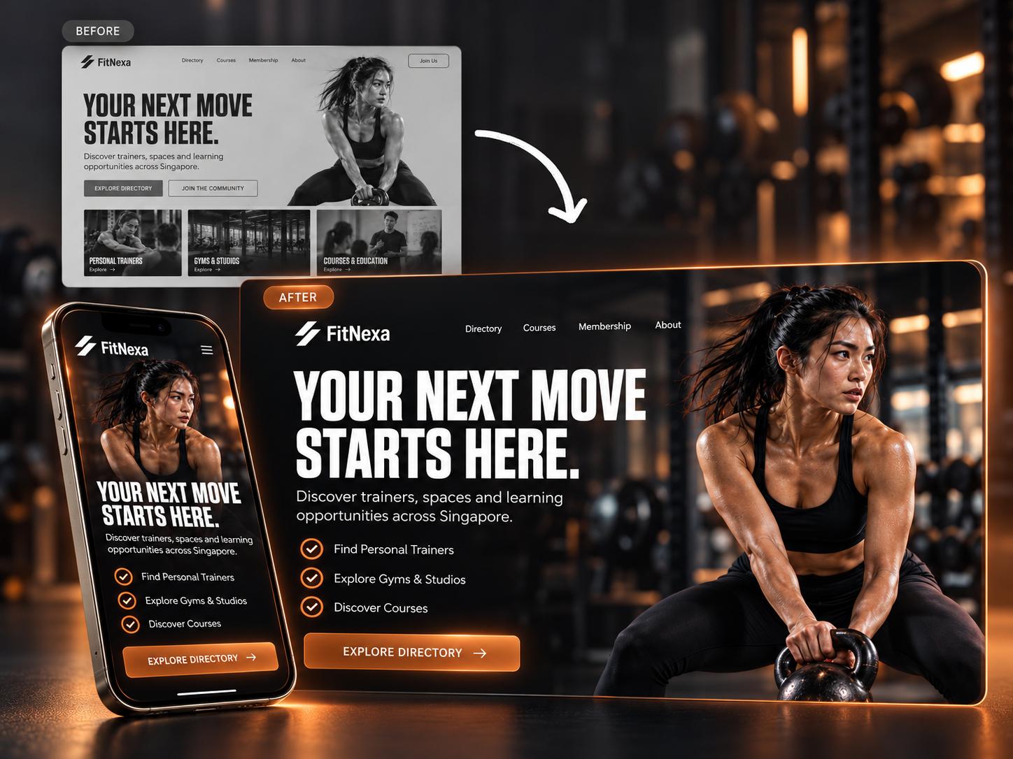 Fitness Website, Websites
