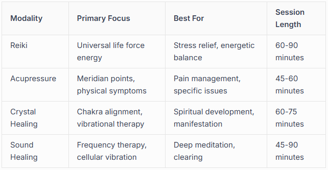 Energy Healing Bridging Ancestral Wisom and Spiritual Transformation Energy Healing Bridging Ancestral Wisom and Spiritual Transformation