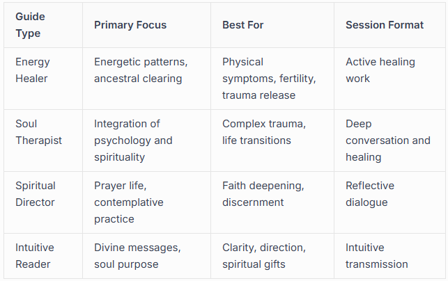 Soul Therapists and Spiritual Counselors Soul Therapists and Spiritual Counselors