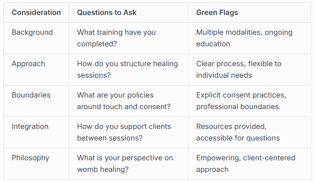 Essential Qualities to Seek