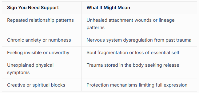 When to Seek Deeper Support for Soul Wounds
