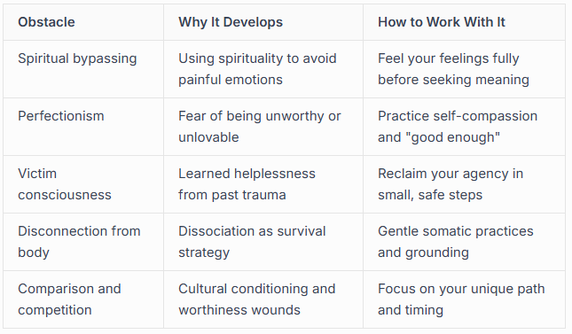 Obstacles That Slow Soul Growth Obstacles That Slow Soul Growth