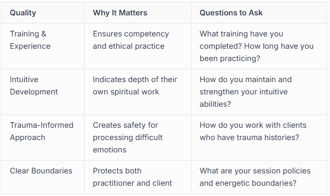 Choosing an Intuitive Energy Healer