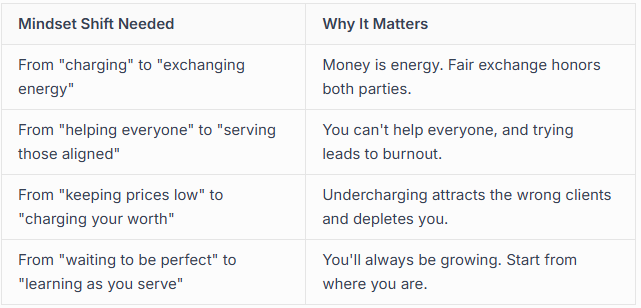 Navigating the Business Side of Sacred Work Navigating the Business Side of Sacred Work