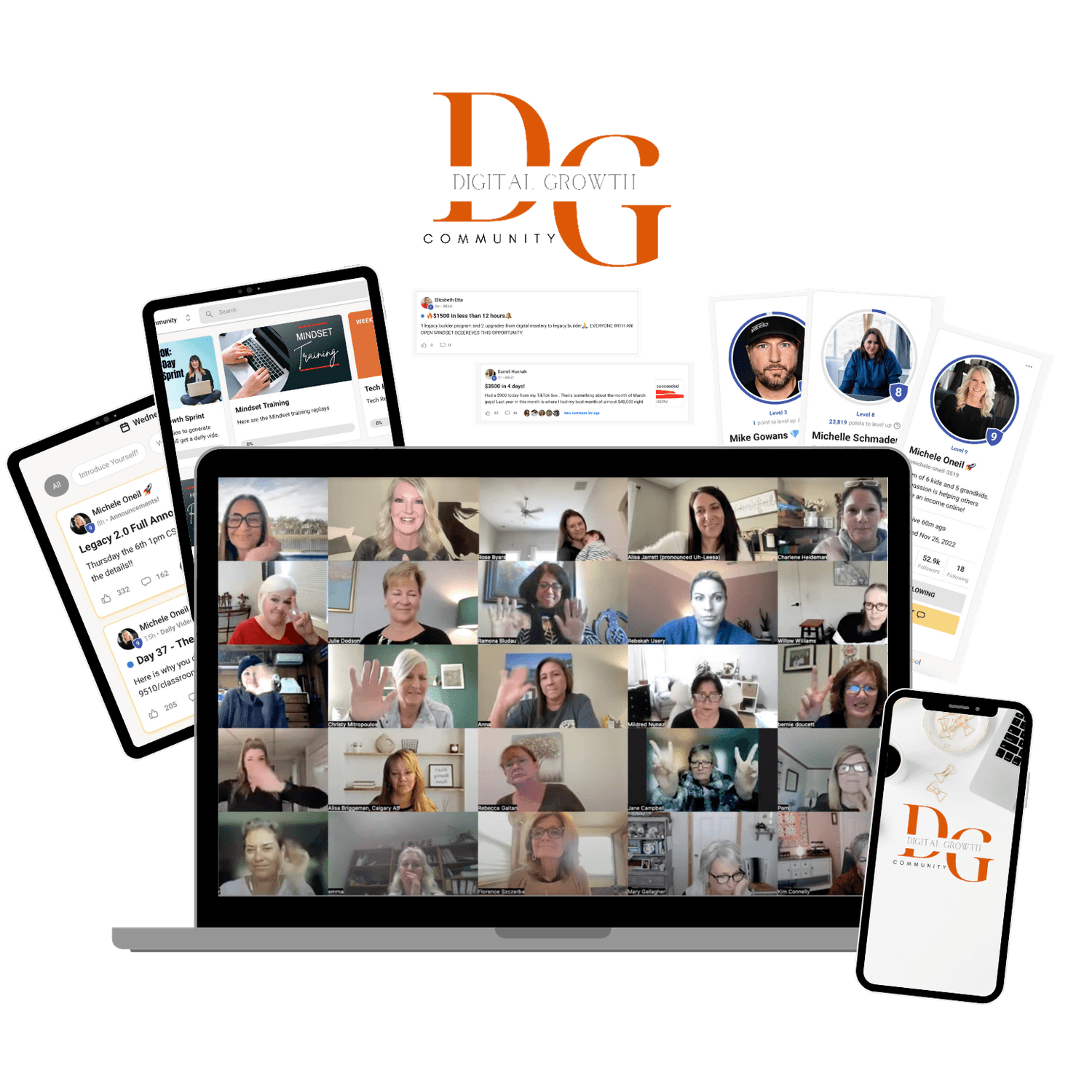 Digital Growth Community