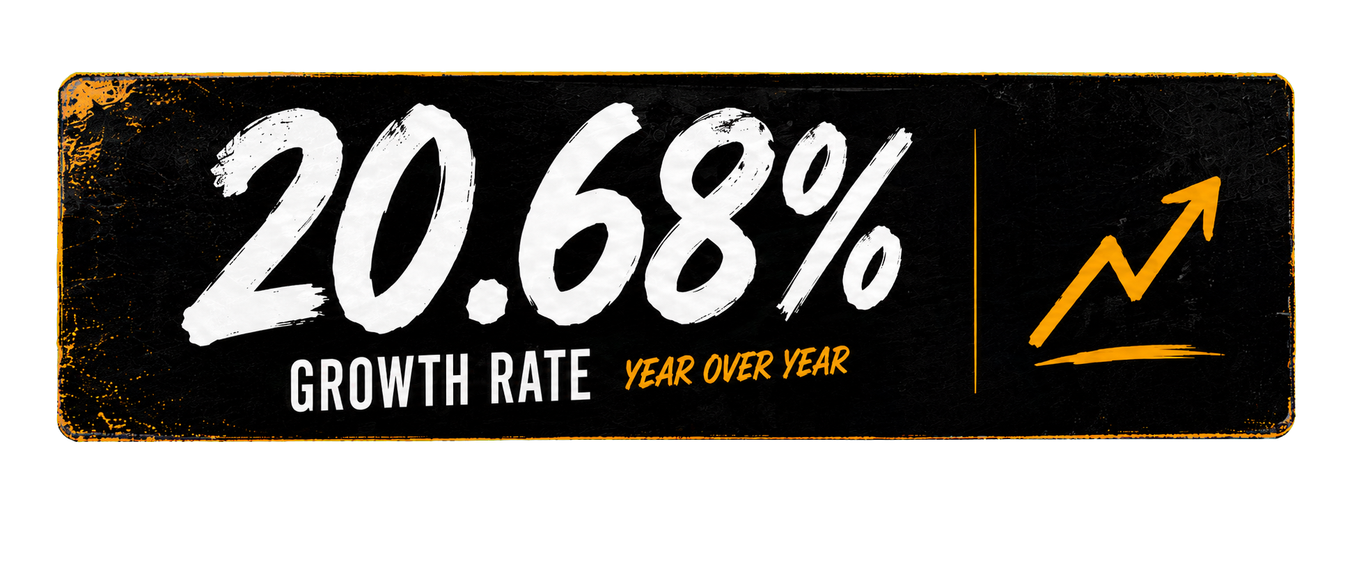 Net income, 20.68%