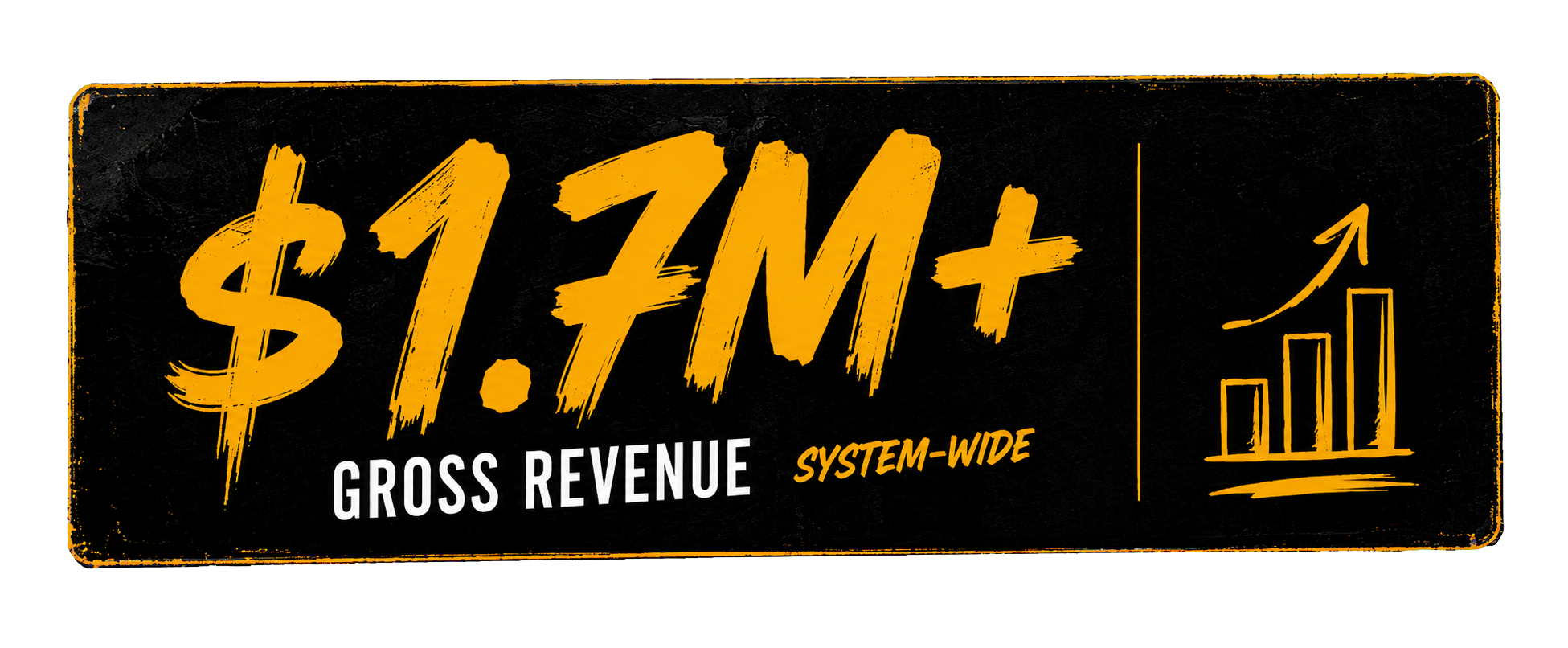 Growing sales, $1,717,537
