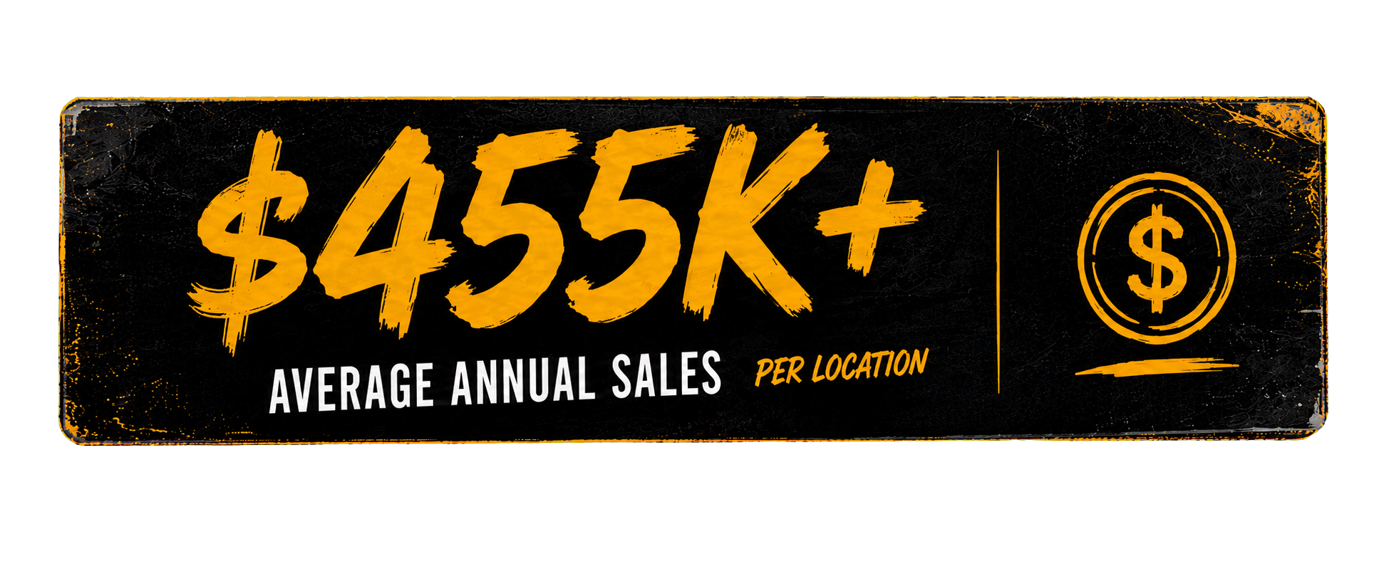 Initial investment, $455,250 to $777,500