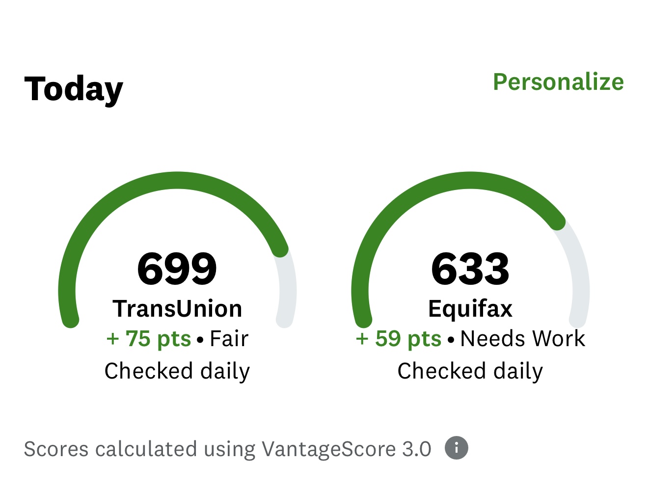 Client score result — TransUnion 699 +75pts, Equifax 633 +59pts