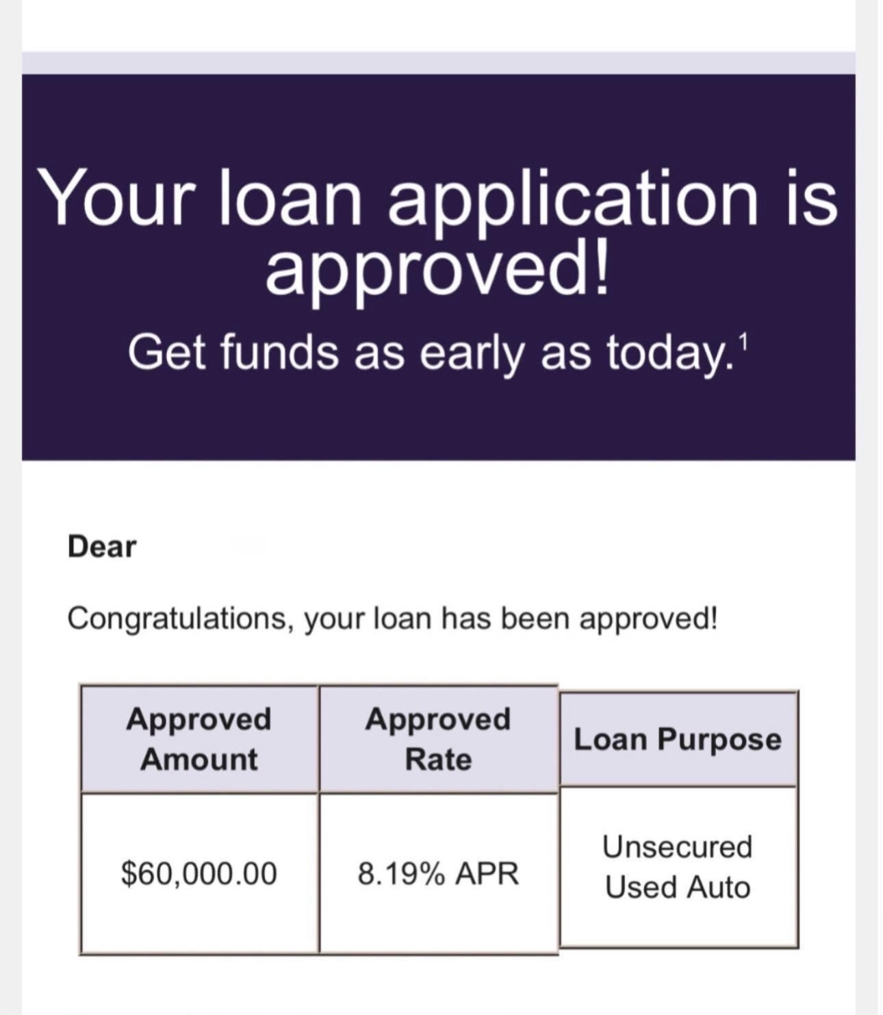 Unsecured loan $60K approval