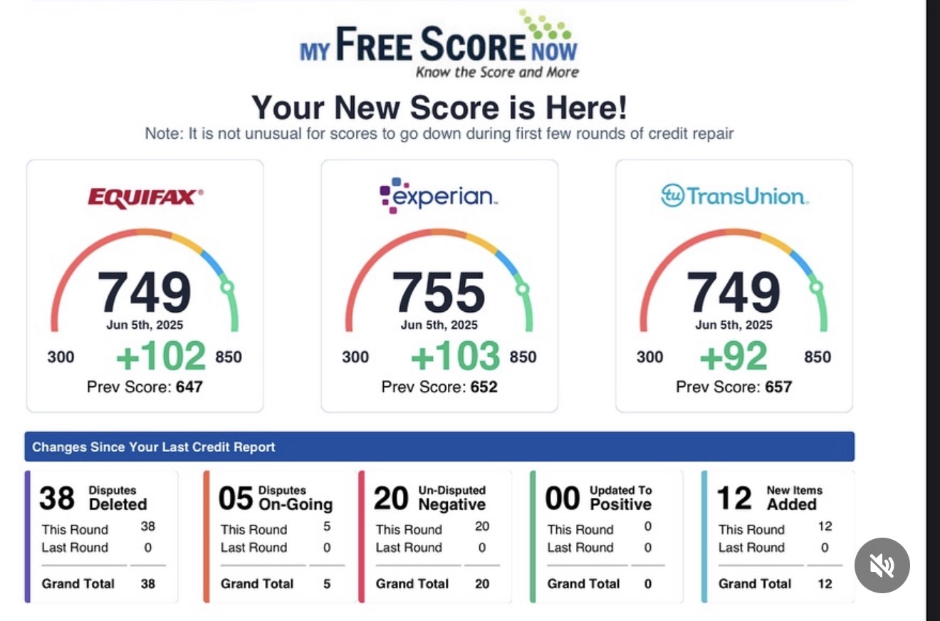 Client score result — Equifax 749, Experian 755, TransUnion 749