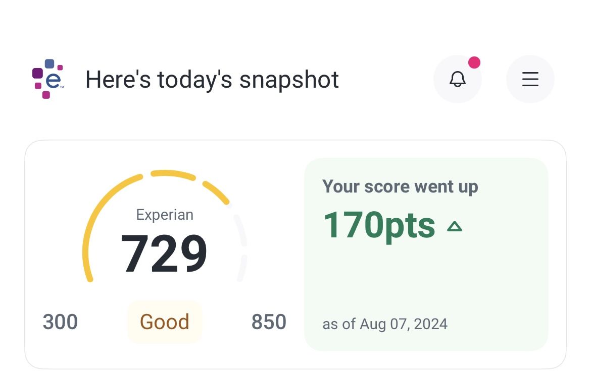 Client score result — Experian 729, +170 points