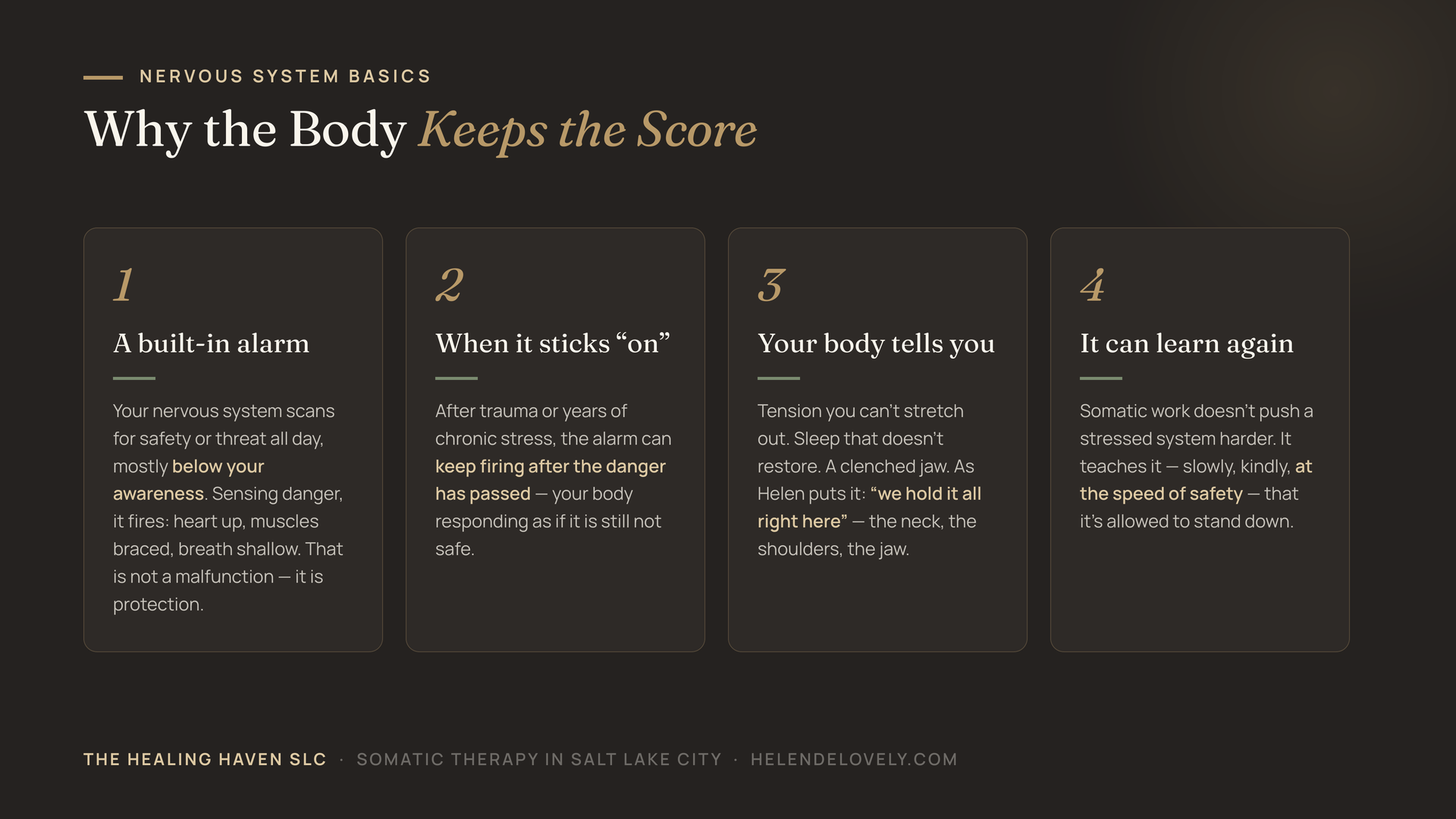 Infographic: nervous system basics — why the body keeps the score. Four panels explain the built-in alarm system, what happens when it gets stuck on, how the body signals it, and why regulation skills help.