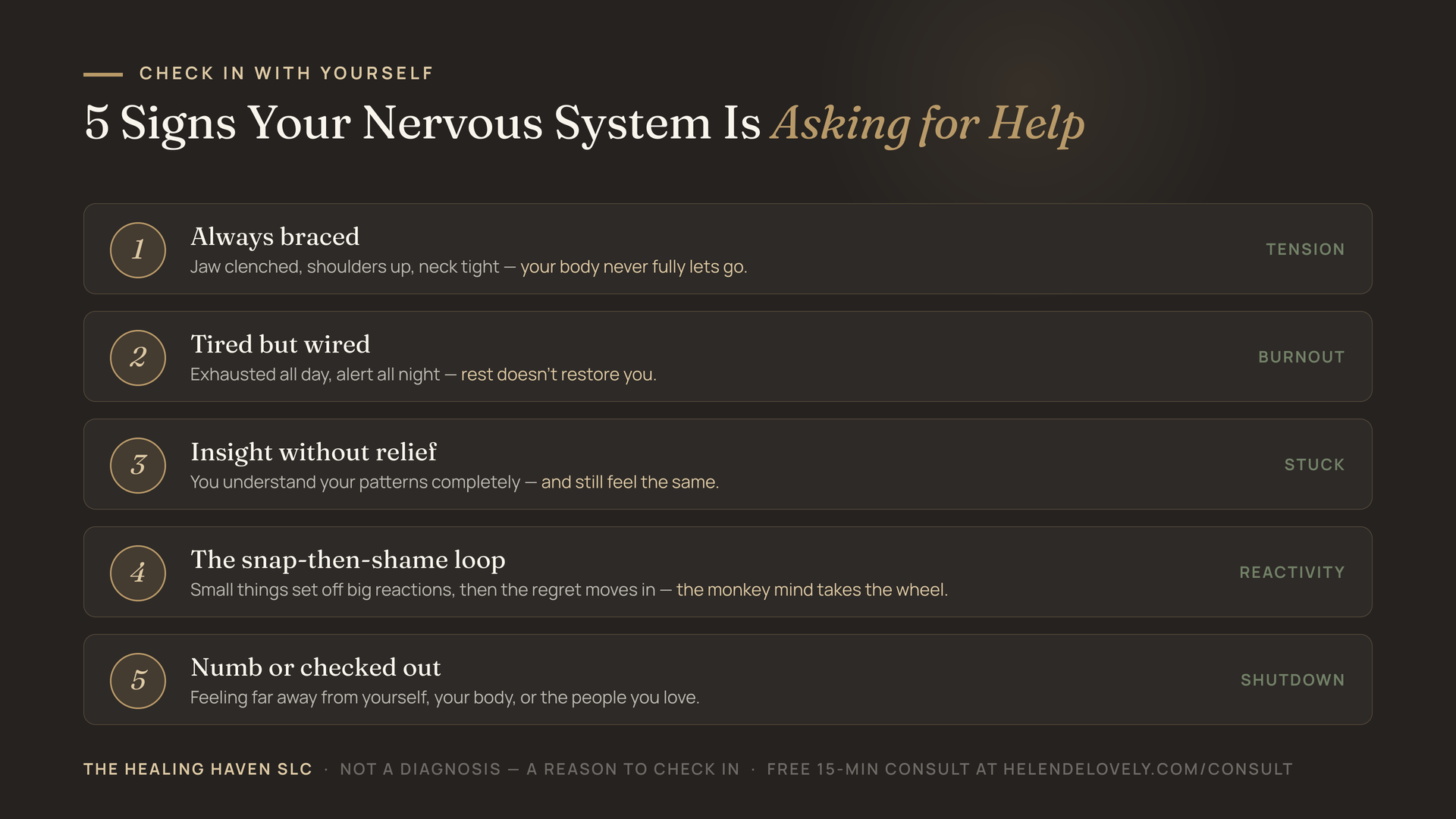 Infographic: five signs your nervous system may be asking for help — always braced, tired but wired, insight without relief, the snap-then-shame loop, and numb or checked out.