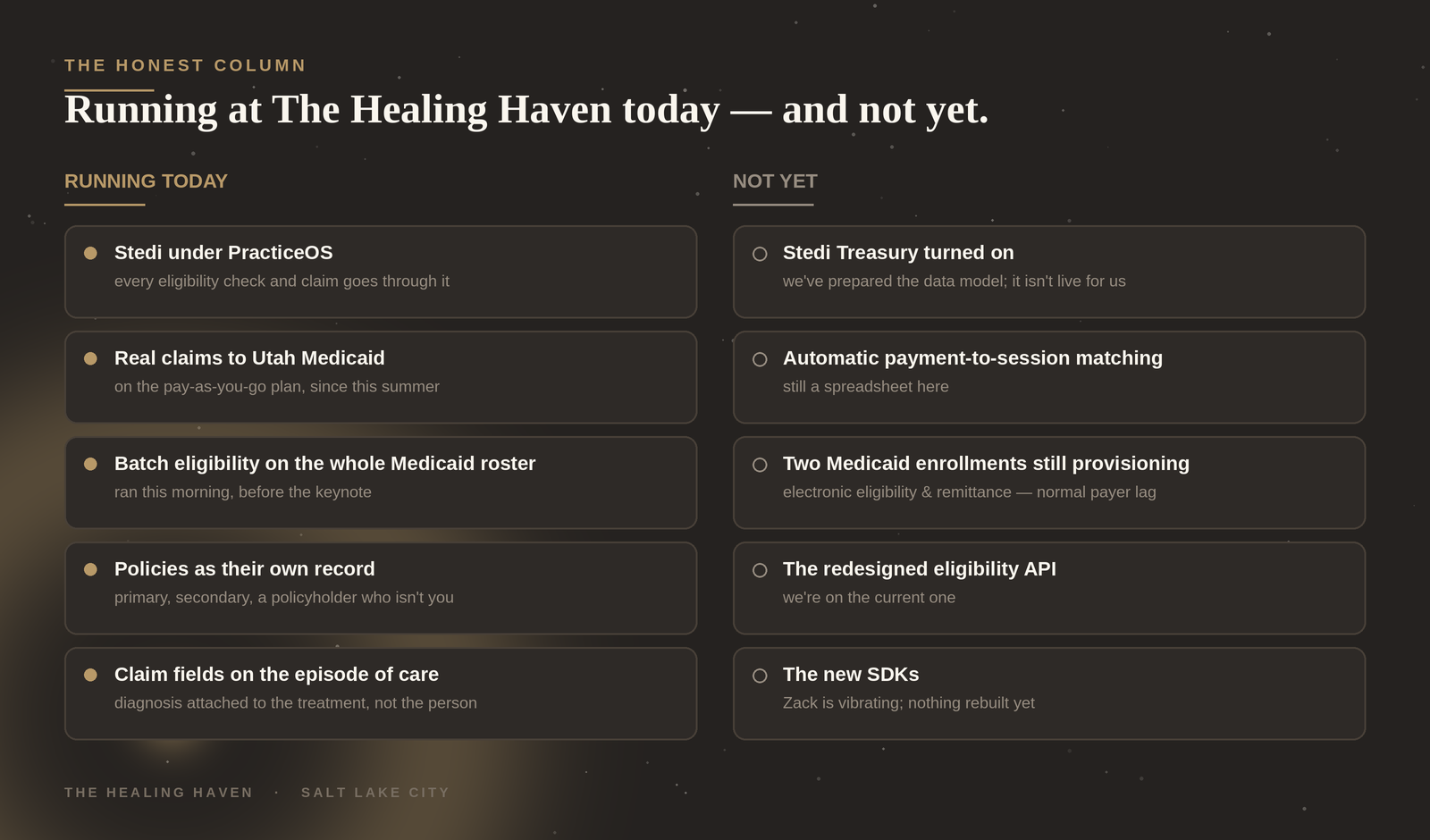 What's running at The Healing Haven today — Stedi under PracticeOS, claims to Utah Medicaid, batch eligibility, policies as their own records — versus what isn't yet: Treasury turned on, ERA reconciliation, the new eligibility API, the SDKs