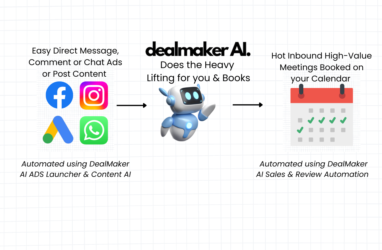 Dealmaker AI - Accelerate Sales & High-Value Meetings via WhatsApp & Social