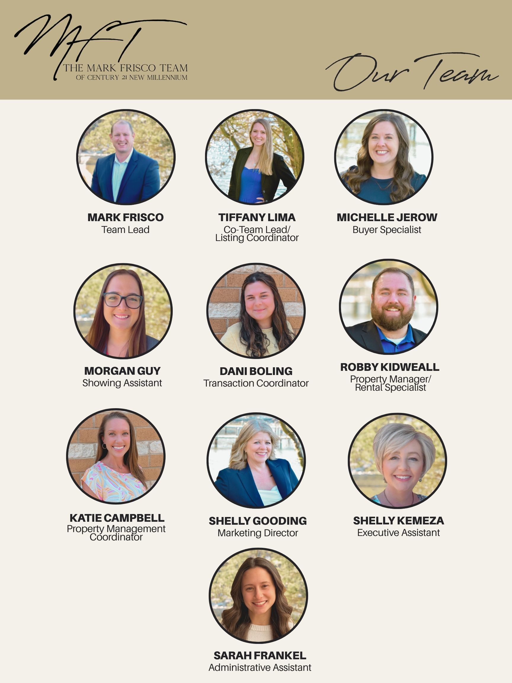 The Mark Frisco Team, Southern Maryland real estate agents